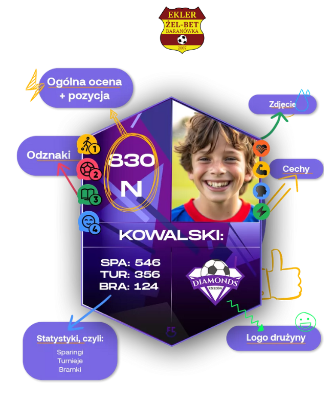 System Motywacji FC.APP